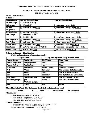 Đề cương ôn tập học kỳ I môn Tiếng Anh Lớp 9 - Năm học 2019-2020